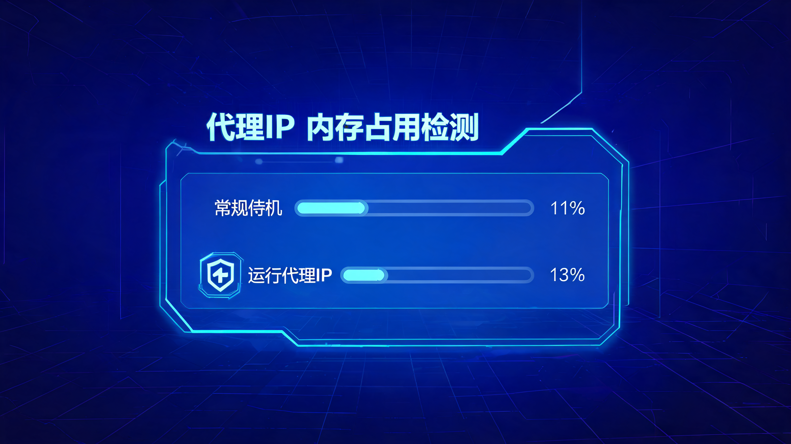 代理IP软件会不会占用大量电脑内存？